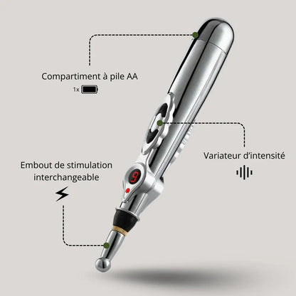 Pack 5 têtes Acuplis™ – Acupuncture Moderne